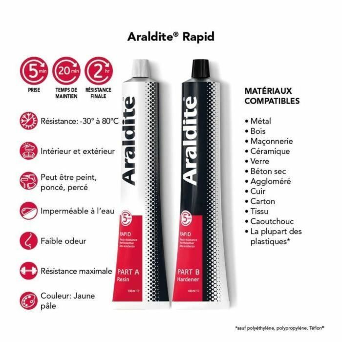 Cyanolit AUC7610594000060 Adhesivo Epoxi Bicomponente Araldite Rojo Raprid 2 x 100 ml Fraguado Rápido Alta Resistencia Multimaterial 2 Cyanolit AUC7610594000060 Adhesivo Epoxi Bicomponente Araldite Rojo Raprid 2 x 100 ml Fraguado Rápido Alta Resistencia Multimaterial 2