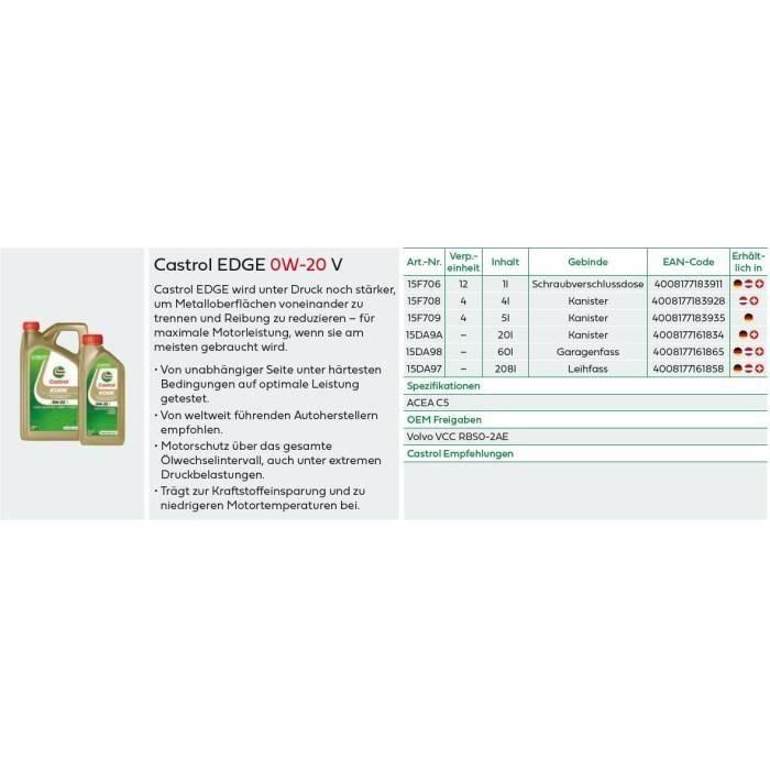 Aceite de motor - CASTROL - EDGE 0W-20 V - 1L 2 Aceite de motor - CASTROL - EDGE 0W-20 V - 1L 2