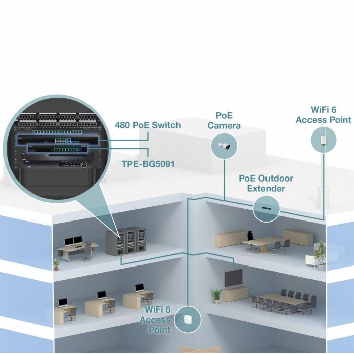 Switch Trendnet TPE-BG5091 1