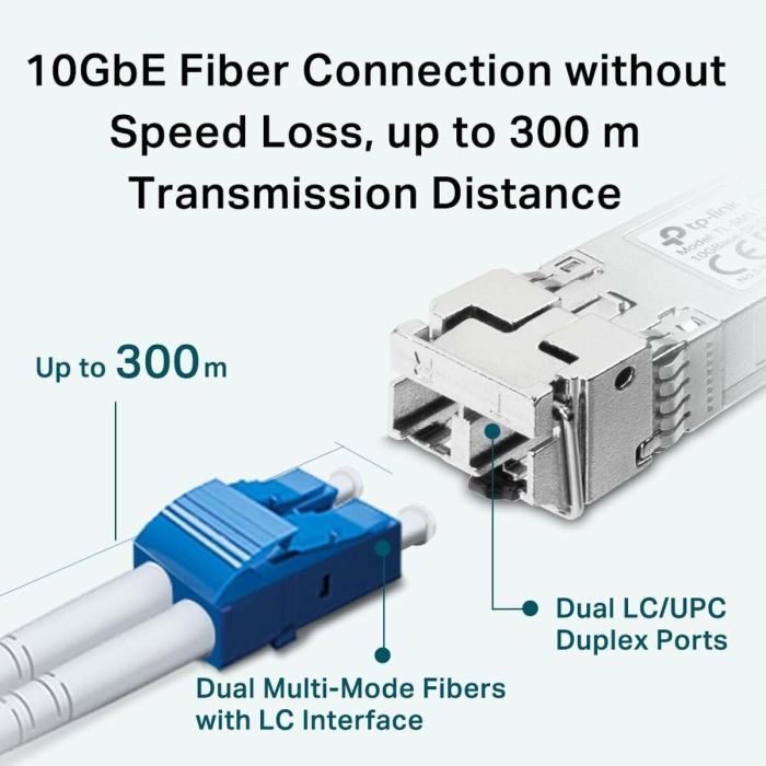 TP-Link SFP28 LC Transceiver Omada 25GBase-SR 3 TP-Link SFP28 LC Transceiver Omada 25GBase-SR 3