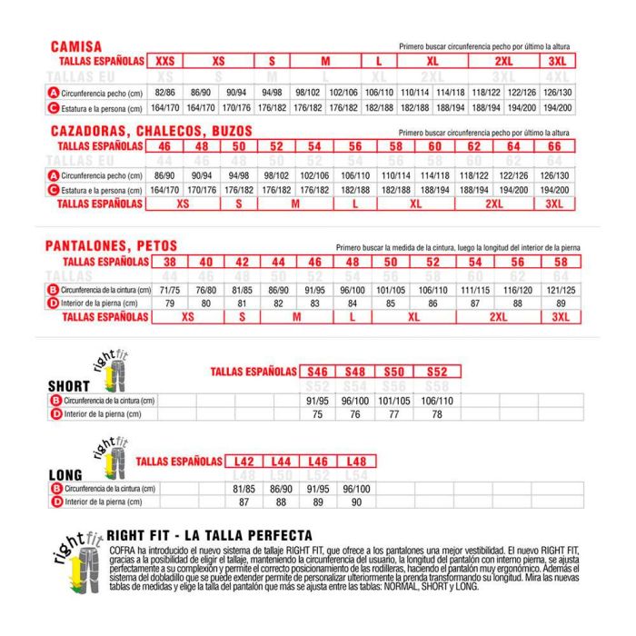 Cofra Polo Wimbledon Antracita Talla M - 100% Algodón Piquet, Aberturas Laterales en Cintura 1