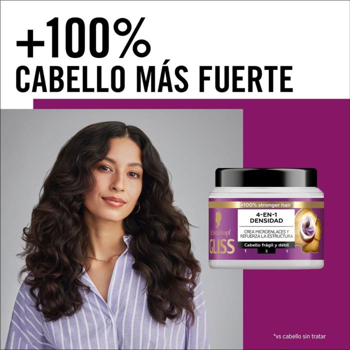 Schwarzkopf Mass Market GLISS FULL HAIR WONDER mascarilla 4 en 1 para densidad y refuerzo capilar con HAPTIQ System 400 ml 2