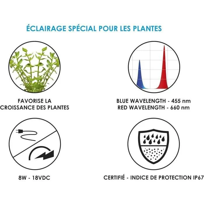 Ciano CLN5 Rampa LED Blanco y RGB 1,5W para Nexus Betta Life 5C y Diamond 14C 3