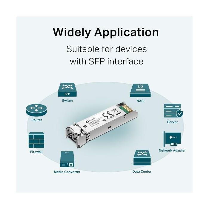 Omada Módulo SFP MiniGBIC Gigabit Multi-Modo 1.25Gbps LC/UPC 850nm hasta 550m 3 Omada Módulo SFP MiniGBIC Gigabit Multi-Modo 1.25Gbps LC/UPC 850nm hasta 550m 3