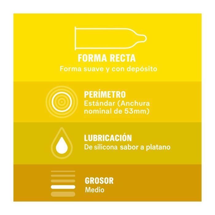 Durex Saboreame 12uds 1