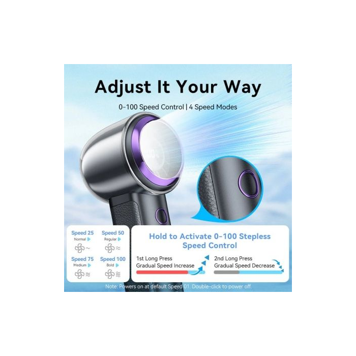 Ventilador de Mano Vention PBAN0/ 4 velocidades 2 Ventilador de Mano Vention PBAN0/ 4 velocidades 2