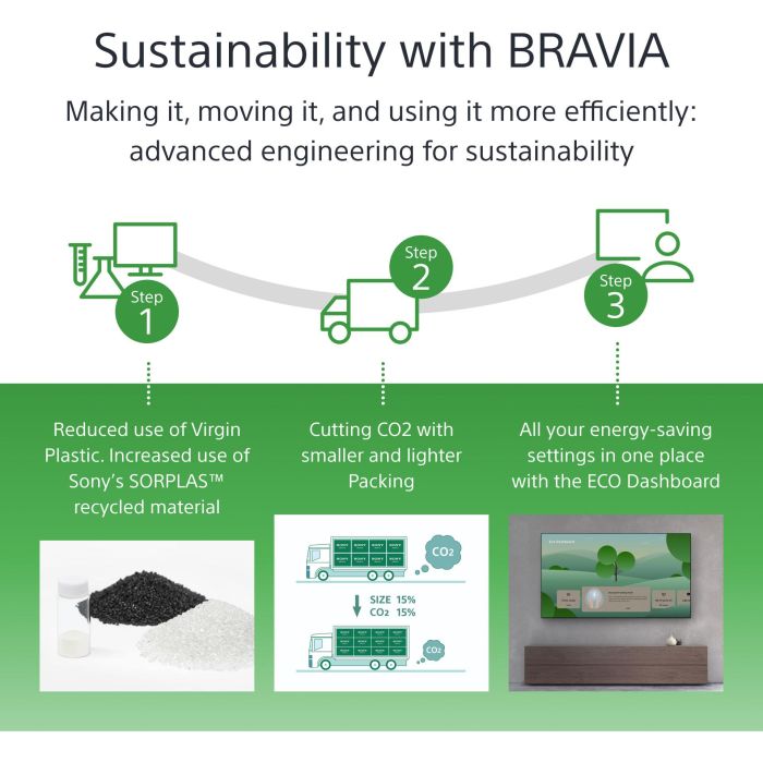 Monitor Videowall Sony PRO BRAVIA 85" 4K Ultra HD 13 Monitor Videowall Sony PRO BRAVIA 85" 4K Ultra HD 13