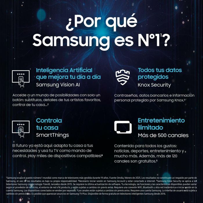Samsung The Frame QLED 4K Smart TV 55" TQ55LS03BGUXXC, 120Hz, Dolby Atmos, Bixby, Alexa, Google Assistant, Modo Arte, Control Remoto Solar 5 Samsung The Frame QLED 4K Smart TV 55" TQ55LS03BGUXXC, 120Hz, Dolby Atmos, Bixby, Alexa, Google Assistant, Modo Arte, Control Remoto Solar 5