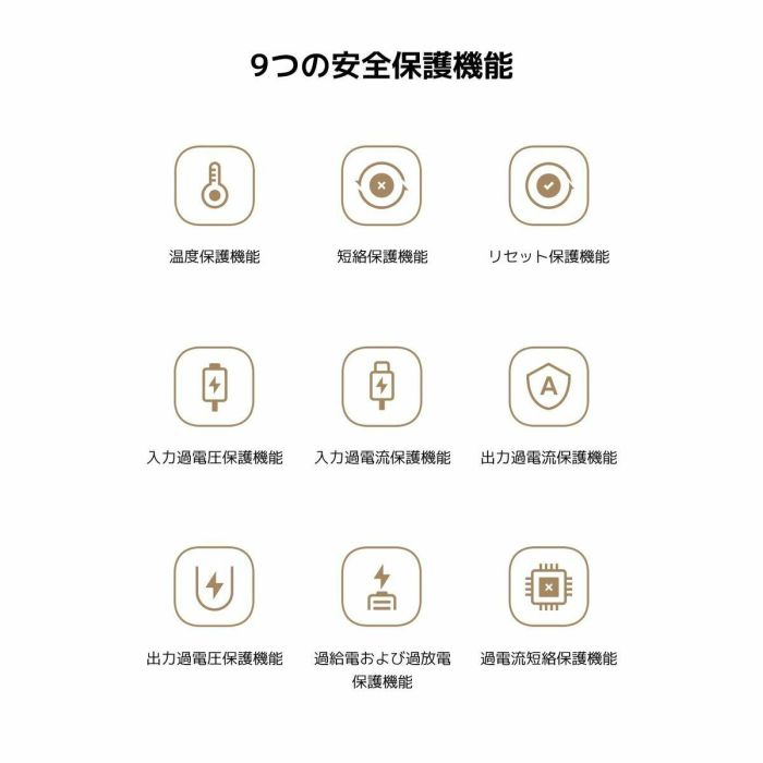 Powerbank 10000mAh Xiaomi Power Bank Integrated Cable/ 22.5W/ Beige 1