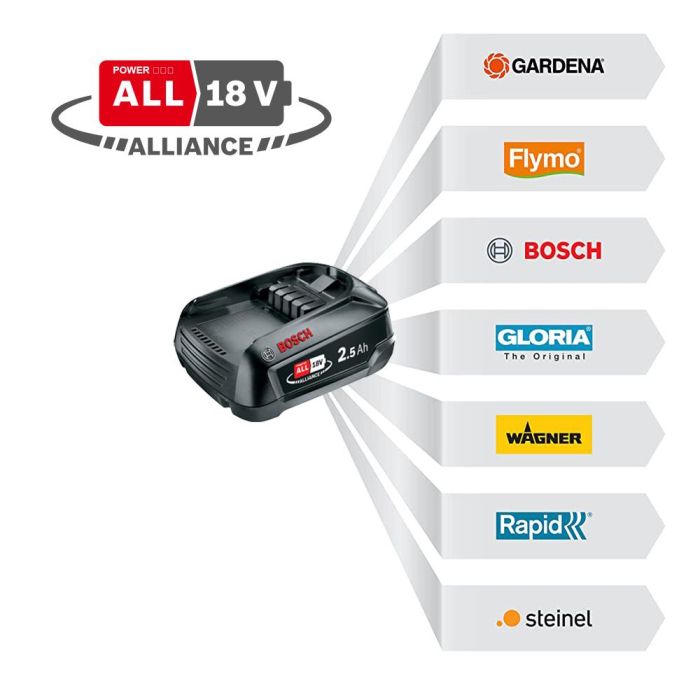 Bosch Batería 4.0Ah 18V P4A 5001519 - Li-ion, Carga Rápida, Compatible con Varias Marcas 3 Bosch Batería 4.0Ah 18V P4A 5001519 - Li-ion, Carga Rápida, Compatible con Varias Marcas 3