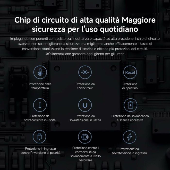 Xiaomi PB3018ZM Powerbank 30000mAh 18W Negra, Carga Rápida para 3 Dispositivos (USB-A/USB-C), hasta 10 Días de Autonomía 3