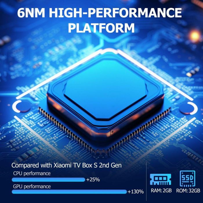 Xiaomi TV Box S (3rd Gen) 4K Ultra HD Android TV 32GB Wi-Fi 6 Doble Banda 2GB RAM Procesador 2.5GHz Cortex-A55 Negro 7 Xiaomi TV Box S (3rd Gen) 4K Ultra HD Android TV 32GB Wi-Fi 6 Doble Banda 2GB RAM Procesador 2.5GHz Cortex-A55 Negro 7
