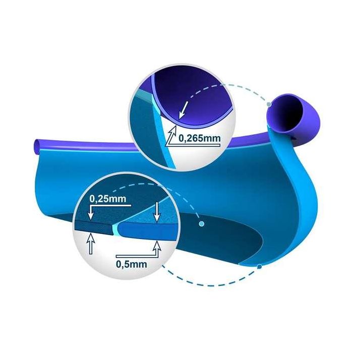 Intex Piscina Easy Set Redonda 305x76cm 3853L con Depuradora para Niños y Adultos 13