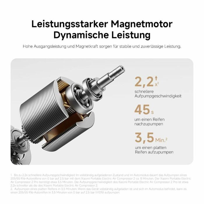 Xiaomi Mini Compresor Portátil Eléctrico 2 Pro 2500 mAh 150 psi para Neumáticos de Coche y Bicicleta 5 Xiaomi Mini Compresor Portátil Eléctrico 2 Pro 2500 mAh 150 psi para Neumáticos de Coche y Bicicleta 5