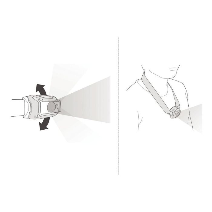 Petzl TIKKINA Linterna Frontal LED 300 Lúmenes, 3 Niveles de Luz, Resistente al Agua IPX4, Verde, con Pilas Incluidas