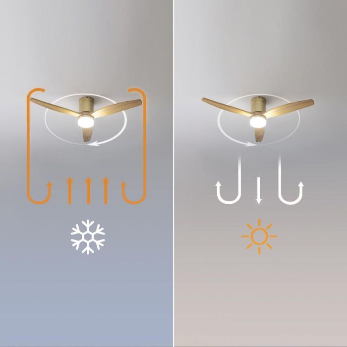 Ventilador de Techo con Luz Cecotec EnergySilence Aero 5600 18 W Dorado Madera 3 Ventilador de Techo con Luz Cecotec EnergySilence Aero 5600 18 W Dorado Madera 3