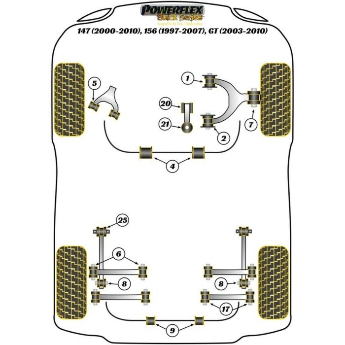 Silentblock Powerflex PFR1-819-14 Barra de Refuerzo 1