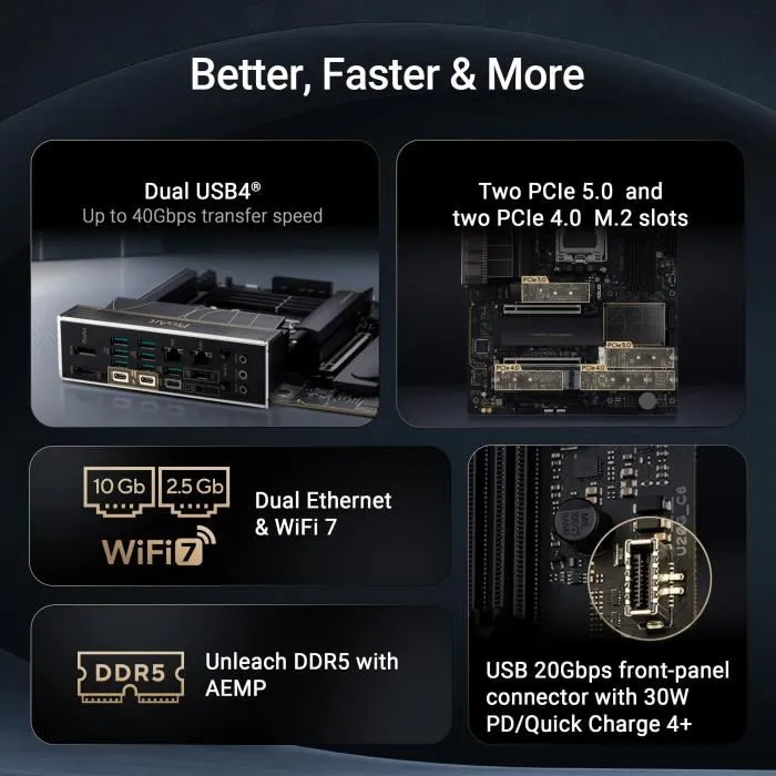 Asus PROART X870E-CREATOR WiFi Placa Base