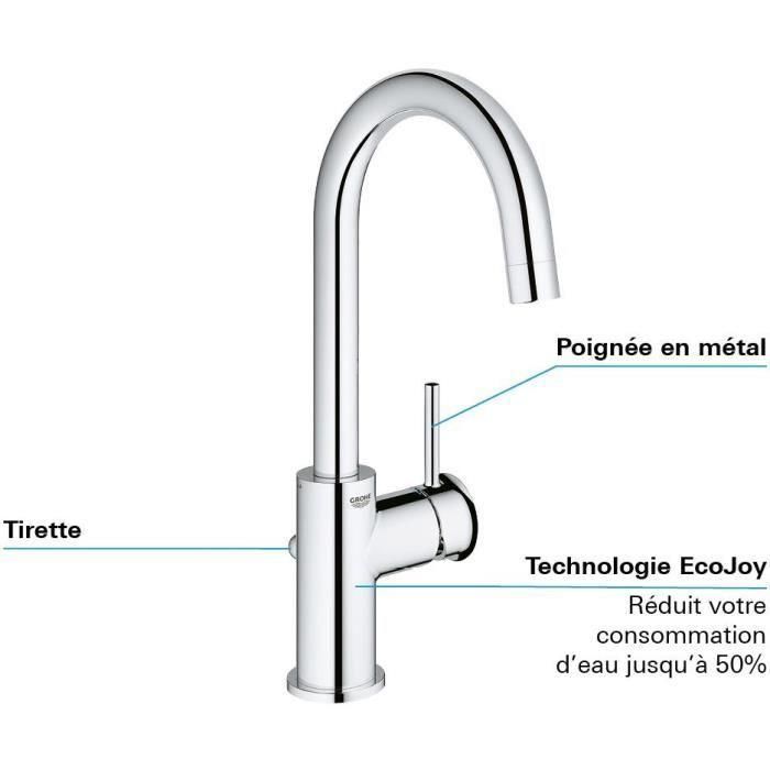 GROHE - Mezclador monomando de lavabo - Tamaño L 3