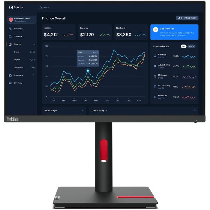 Lenovo Monitor ThinkVision T22i-30 21.5" FHD IPS 60Hz Negro 1