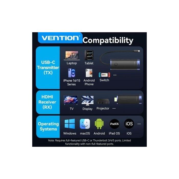 Adaptador/Transmisor de vídeo inalámbrico USB Tipo-C 3.2 - HDMI Vention TPVBB/ 60W 2 Adaptador/Transmisor de vídeo inalámbrico USB Tipo-C 3.2 - HDMI Vention TPVBB/ 60W 2