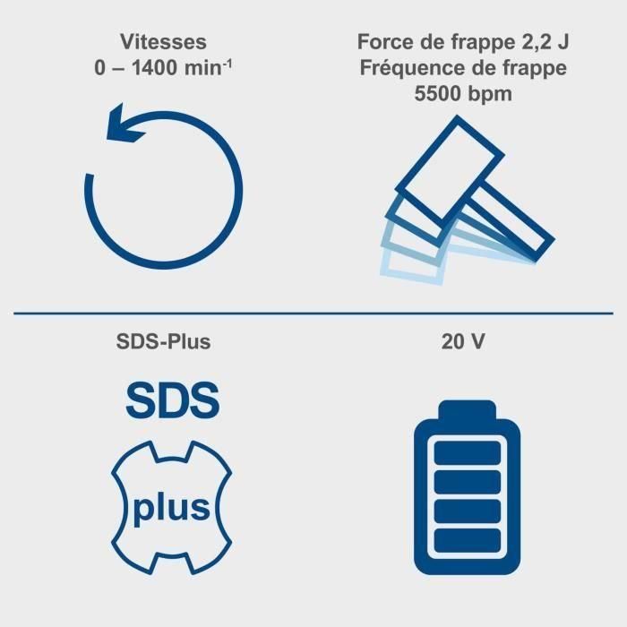 Scheppach BC-RHD230-X Taladro Percutor sin Escobillas 20V IXES, 2,2 Julios, SDS Plus, 1400 rpm, sin Batería/Cargador 3