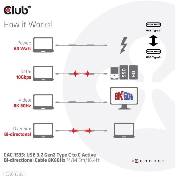 Club 3D CAC-1535 Cable USB 3.2 Gen 2 Tipo C a Tipo C Macho a Macho 5 Metros 10 Gbps Negro 6