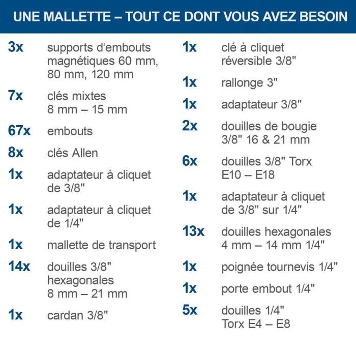 Scheppach Maletín de Herramientas TB170 de 135 Piezas con Cerradura 4 Scheppach Maletín de Herramientas TB170 de 135 Piezas con Cerradura 4
