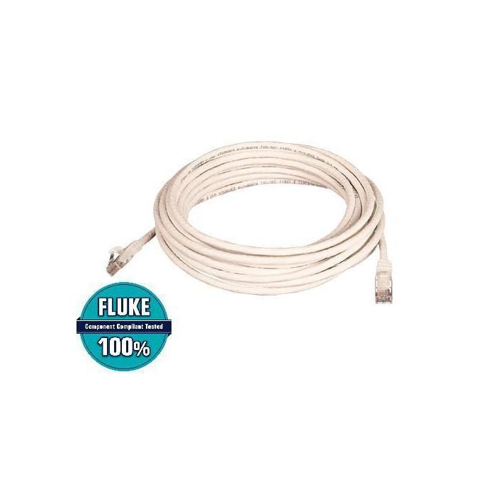 Lanview Cable de Red Cat6 U/UTP 7m, Blanco, LSZH para Conexión en Armarios de Red y Paneles de Alta Densidad