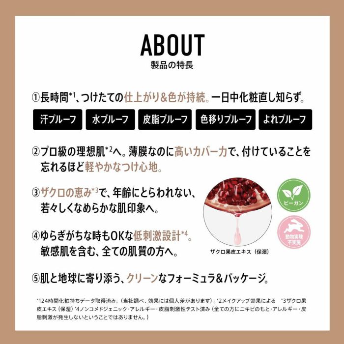 Bare Minerals BAREPRO 24HR WEAR fondo de maquillaje líquido mate SPF20 #Light 28 Neutral 30 ml 6