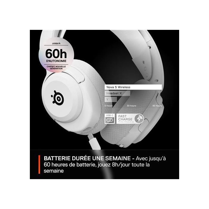 SteelSeries Auriculares Arctis Nova 5 Blanco Inalámbricos Bluetooth (61671) 2