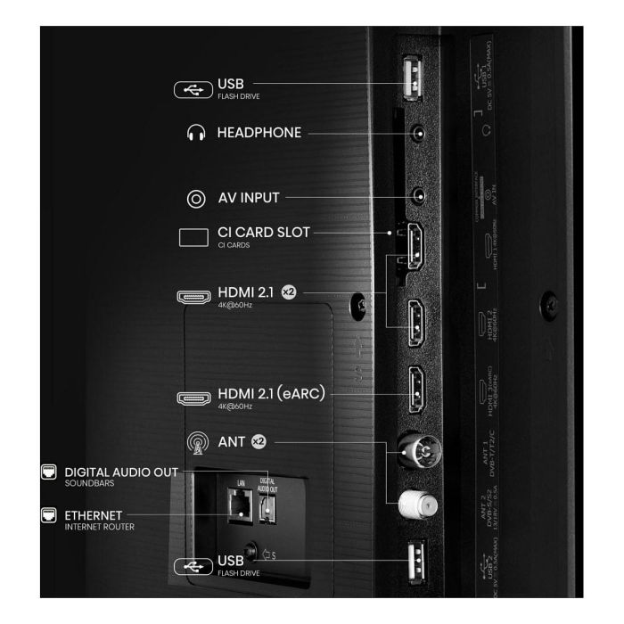 Hisense 75E77NQ | Televisor 75" (190,5 cm) 4K Ultra HD QLED Smart TV, 144 Hz, HDR10+, Dolby Atmos, VIDAA, Wi-Fi, Bluetooth, Negro 5