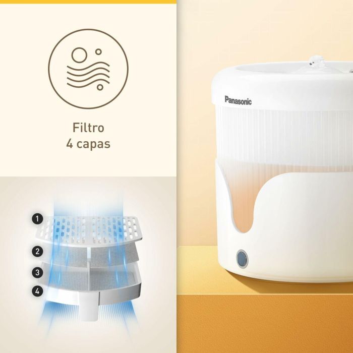 Fuente para Mascotas Panasonic CP-JNW01CW 5 Fuente para Mascotas Panasonic CP-JNW01CW 5