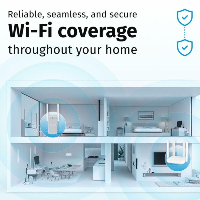 Punto de Acceso Keenetic KN-3411-01-EU 8