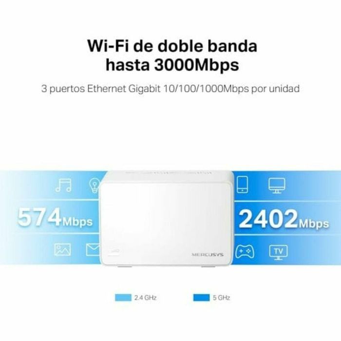 Mercusys Halo H80X (3-pack) Doble banda (2,4 GHz / 5 GHz) Wi-Fi 6 (802.11ax) Blanco Interno 35 Mercusys Halo H80X (3-pack) Doble banda (2,4 GHz / 5 GHz) Wi-Fi 6 (802.11ax) Blanco Interno 35