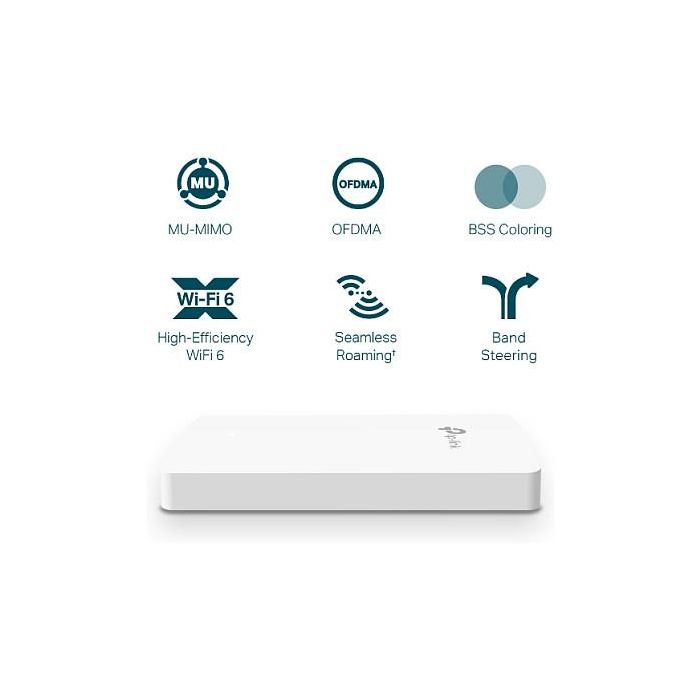 TP-Link Omada EAP615-WALL Punto de Acceso Inalámbrico 1774 Mbit/s Blanco con PoE 3