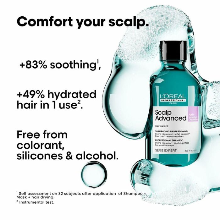 L'Oréal Tecni.Art Blowdry Crema Termoactiva Profesional - Protección Térmica 230°C y Control Encrespamiento 150ml 7 L'Oréal Tecni.Art Blowdry Crema Termoactiva Profesional - Protección Térmica 230°C y Control Encrespamiento 150ml 7