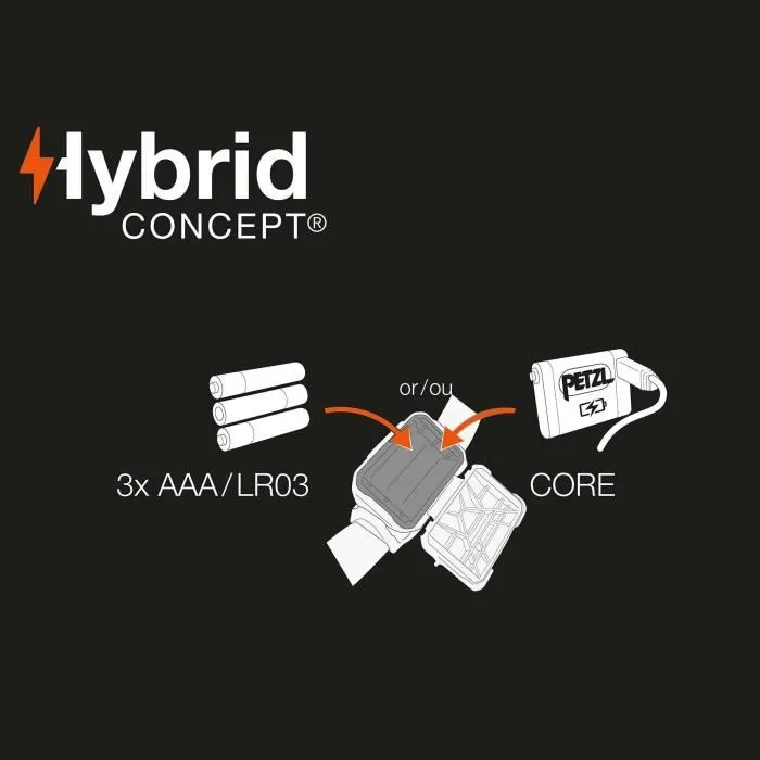 Petzl PET3342540840195 Linterna frontal estanca ARIA 2 450 lúmenes 3 pilas AAA/LR03 incluidas Negra 2 Petzl PET3342540840195 Linterna frontal estanca ARIA 2 450 lúmenes 3 pilas AAA/LR03 incluidas Negra 2