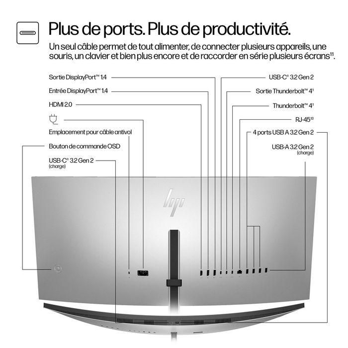 HP 734pm Monitor de Videoconferencia WQHD de 34 pulgadas con IA integrada, Thunderbolt 4, Ultrawide, PVC Free 5 HP 734pm Monitor de Videoconferencia WQHD de 34 pulgadas con IA integrada, Thunderbolt 4, Ultrawide, PVC Free 5