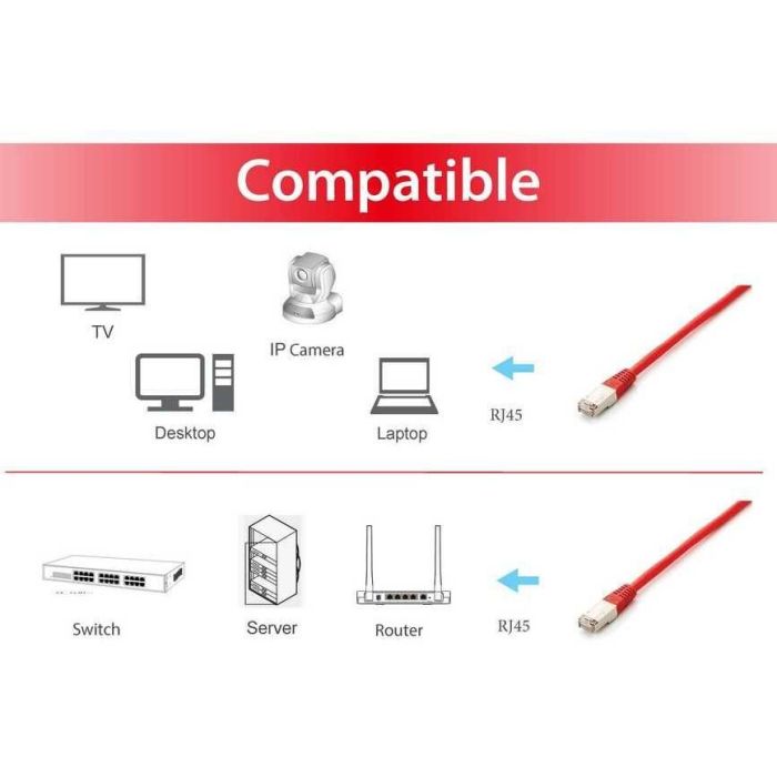 EQUIP 605629 Cable Patch Cat6A S/FTP LSZH 20 metros, Conectores RJ45, Color Rojo 4