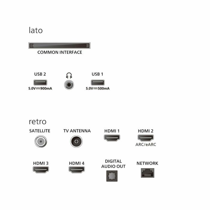 Smart TV Philips 55PUS9010/12 7 Smart TV Philips 55PUS9010/12 7