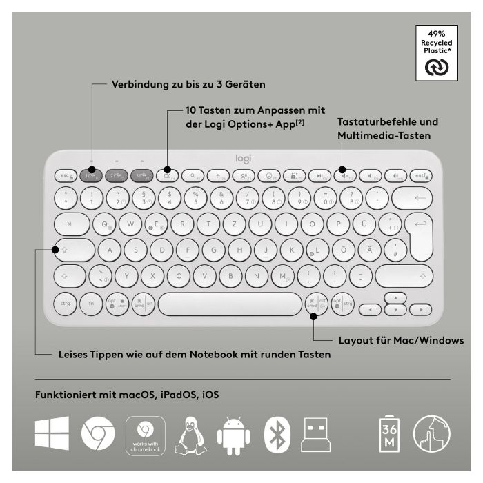 Logitech Pebble 2 M350S Mouse Inalámbrico RF + Bluetooth Óptico 4000 Dpi Ambidextro 9 Logitech Pebble 2 M350S Mouse Inalámbrico RF + Bluetooth Óptico 4000 Dpi Ambidextro 9