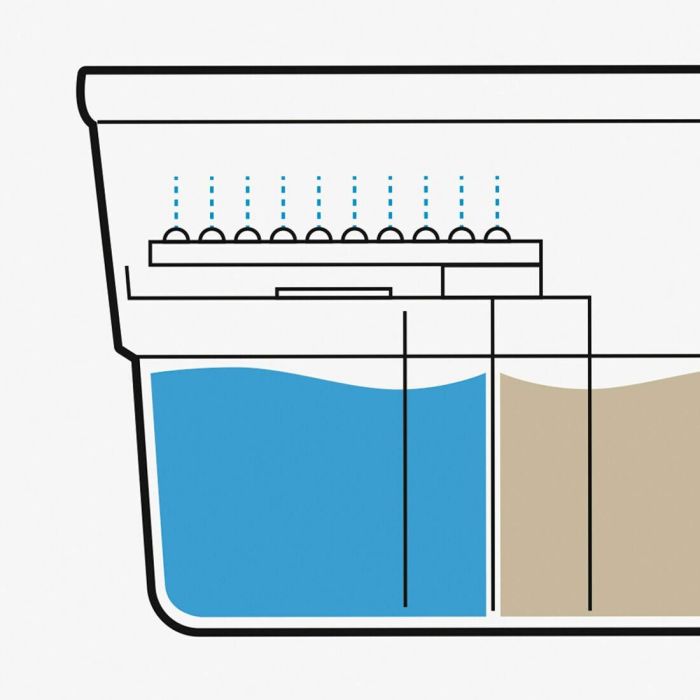 Mopa Giratoria con Autolimpieza y Cubo Separador Selimop InnovaGoods 8