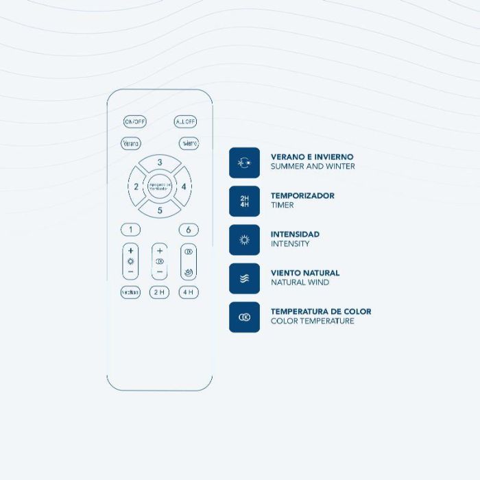 DAEWOO Ventilador de Techo con Aspas Retráctiles de 42 Pulgadas, LED 36W, Control por App, 3 Velocidades, Motor 30W