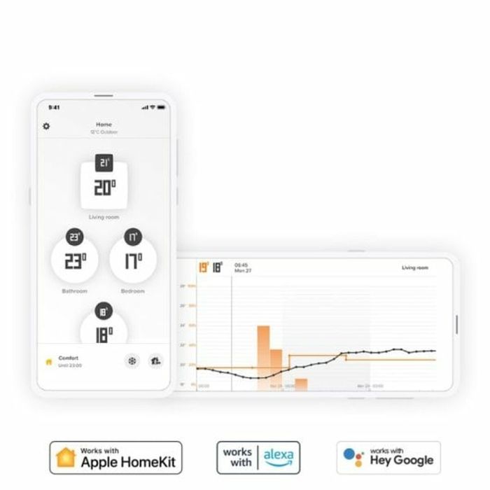 Termostato Netatmo 5