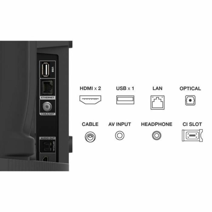 TCL 40FHD7900 - Televisor LED 40 (100 cm) - Full HD 1920x1080 - HDR10 - Android TV conectado - 2xHDMI 1.4 - WiFi 1