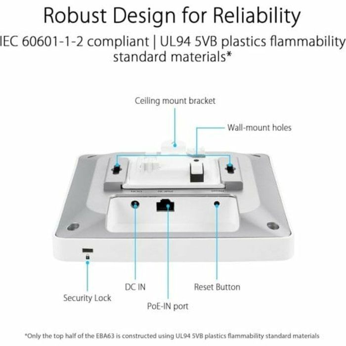ASUS EBA63 Access Point WiFi AX3000 Dual-band PoE Blanco 2402 Mbit/s 4 ASUS EBA63 Access Point WiFi AX3000 Dual-band PoE Blanco 2402 Mbit/s 4