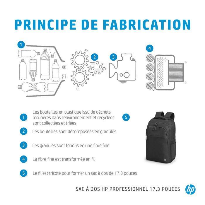 Mochila Hp 17.3 Pulgadas Professional Backpack 13