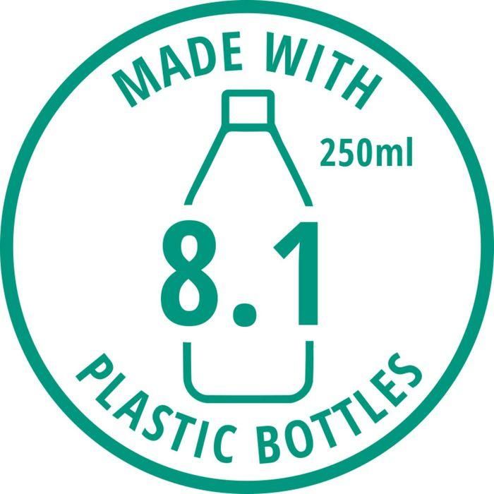 Kensington EQ Funda para portátil de 14" 8