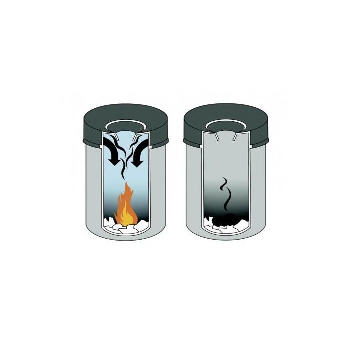 DURABLE Papierkorb Safe rund 15 Liter schwarz 1 DURABLE Papierkorb Safe rund 15 Liter schwarz 1